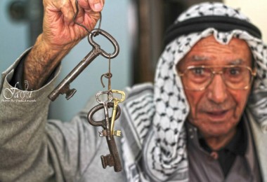 النكبة-العودة